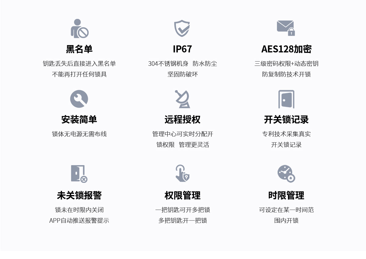 抽屜鎖CT01產(chǎn)品詳情頁-Vanma鎖網(wǎng)站（計(jì)宏斌20210928）_03.jpg