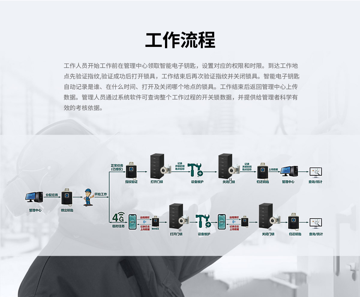 抽屜鎖CT01產(chǎn)品詳情頁-Vanma鎖網(wǎng)站（計(jì)宏斌20210928）_06.jpg